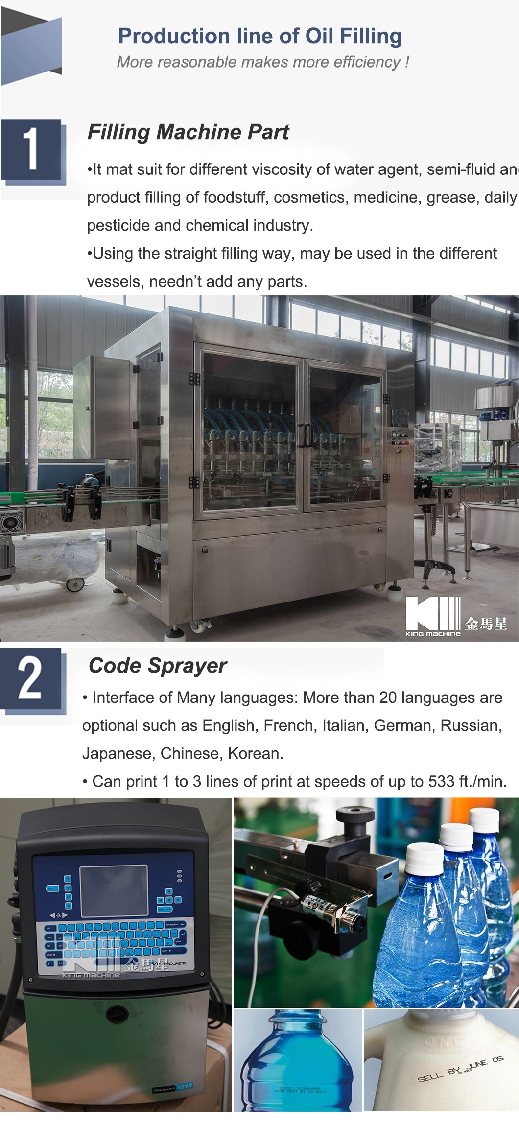 Bottled Edible Oil Filling Sealing Packing Machine